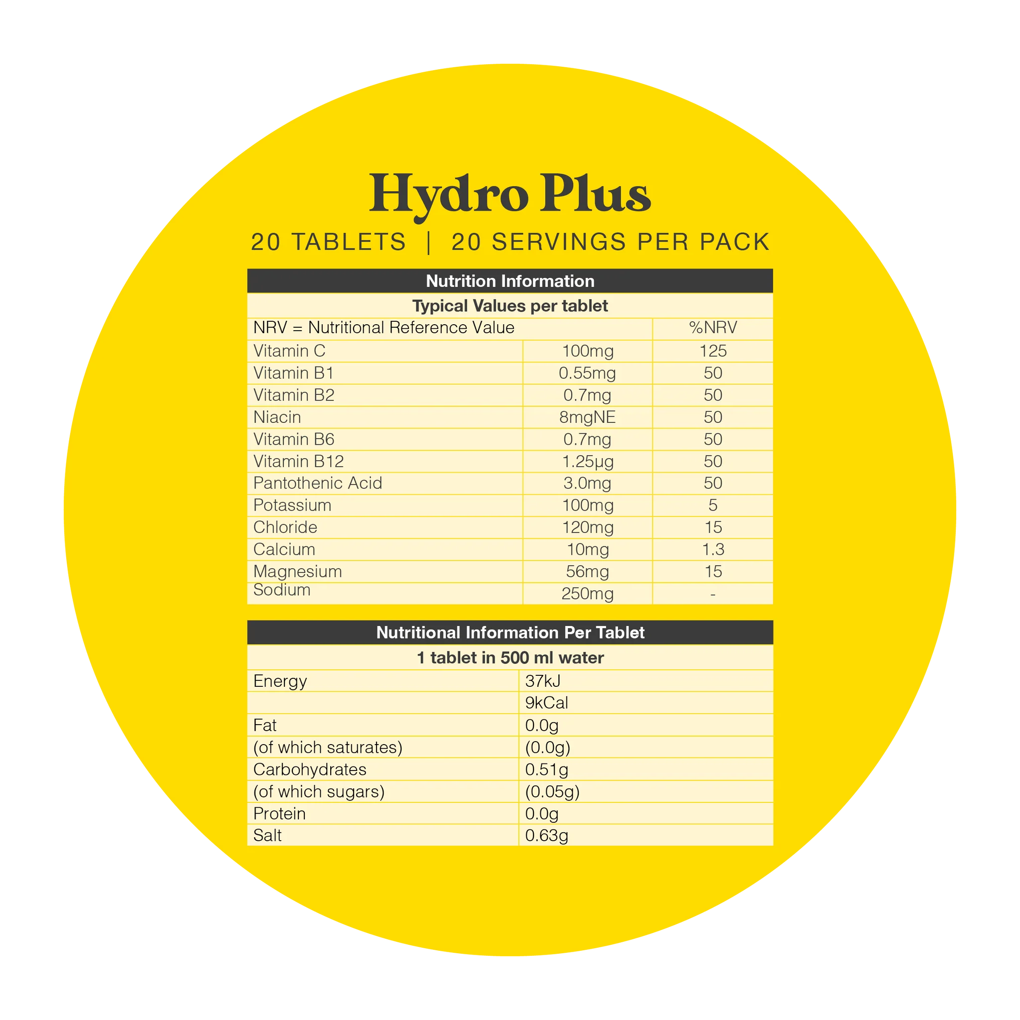 FourFive+ Hydro Tablets - Electrolytes & Vitamins - Berry Flavour