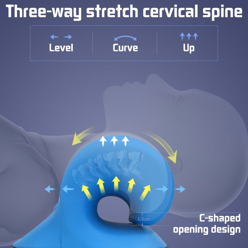 Cervical Spine Stretcher