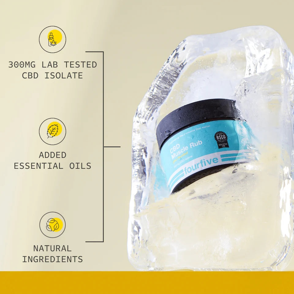 CBD Muscle Rub Cream - fourfive+
